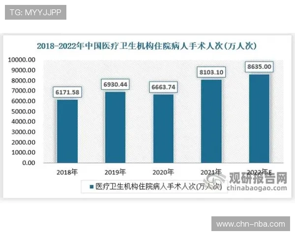 智能合约自动执行服务协议 结算纠纷发生率显著下降